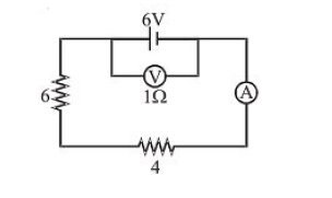 In the circuit shown here, the readings of the ammeter and voltmeter are :-
