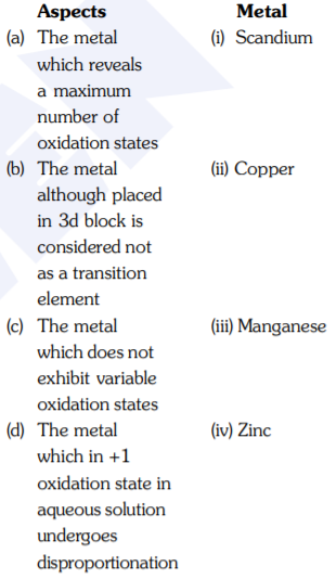 Match the following aspects with the respective metal.