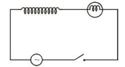 A light bulb and an inductor coil are connected to an ac source through a key as shown in figure below. The key is closed and after sometime an iron rod is inserted into interior of inductor. The glow of light bulb