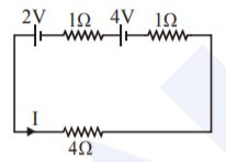 For the circuit shown in the figure current I will be
