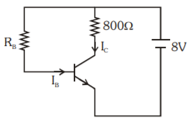 A npn transistor is connectedin CEC in which collector voltage drop across load resistance (800 ohm) connected to collector circuit is 0.8V The collector current is