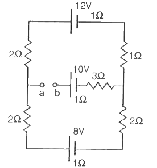 Find the potential difference the points a and b of the circuit(figure). If a and b are joined by a wire what is the current through the 12-V cell?