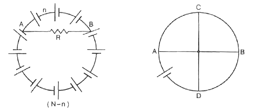 N cells, each of emf epsilon and internal resistance r, are arranged in a ring in series. Two points including n cells on one side and N-n cells on the other side are connected to a resistor R. Calcualte the current through R (figure)