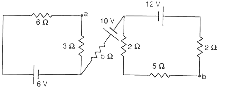 Find the potential difference between the point a,b of the given circuit figure. [Hint: V(ab)= sumir-sumepsilon]