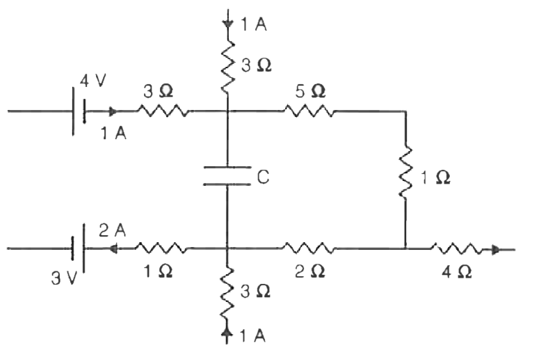 A part of a circuit in the steady state with the currents flowing in the branches and the values of resistance are shown in figure. Calculate the energy stored in the capacitor C=4muF.