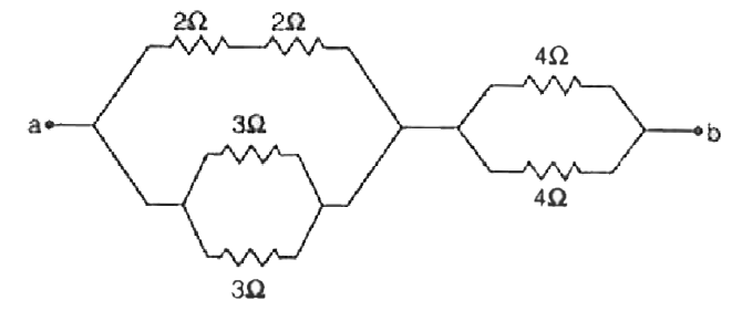 Calculate the equivalent resistance between the points a and b of the following network of conductors.