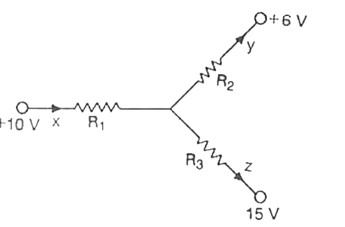 Find the currents in the Y connection of 3 resistances R(1) = 10Omega, R(2)=20Omega and R(3)= 30 Omega. When the terminals of R(1) , R(3) and R(3) are maintained at potentials V(1) = 10V, V(2)=6V and V(3) = 15V.