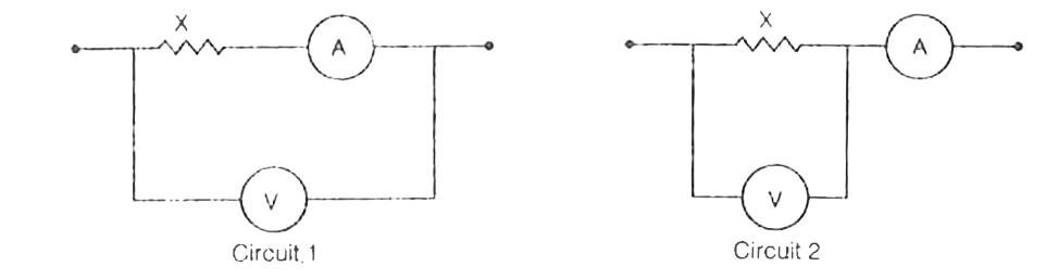 An ammeter and a voltmeer are connected as in figures in order to      measure an unknown resistance. Justify quantitatively which connection is to be perfected.