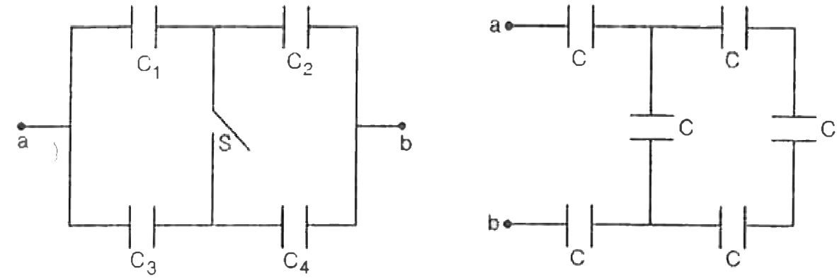 Four capacitors C(1), C(2), C(3) and C(3) are connected as shown in figure 6.12. Calculate the equivalent capacitance when (i) witch S is open, (ii) switch S is closes. Take capacitance of the capacitor tobe 1,2,3 and 4 muF, respectively.