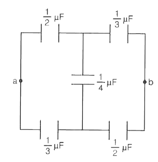 Five capacitors are connected as shown in figure 6.4. Calculate the equivalent capaitance between a and b.