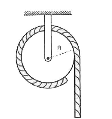 A uniform cylinder of radius R, and mass M rotates freely about a stationary horizontal axix O. A thin cord of length l and mass m is wound on the cylinder in a single layer and its free end is falling vertically. Find the acceleration as a function of the length x of the hanging part of the cord. Assume the center of mass of the wound part of the cord to be the axis of the cylinder.