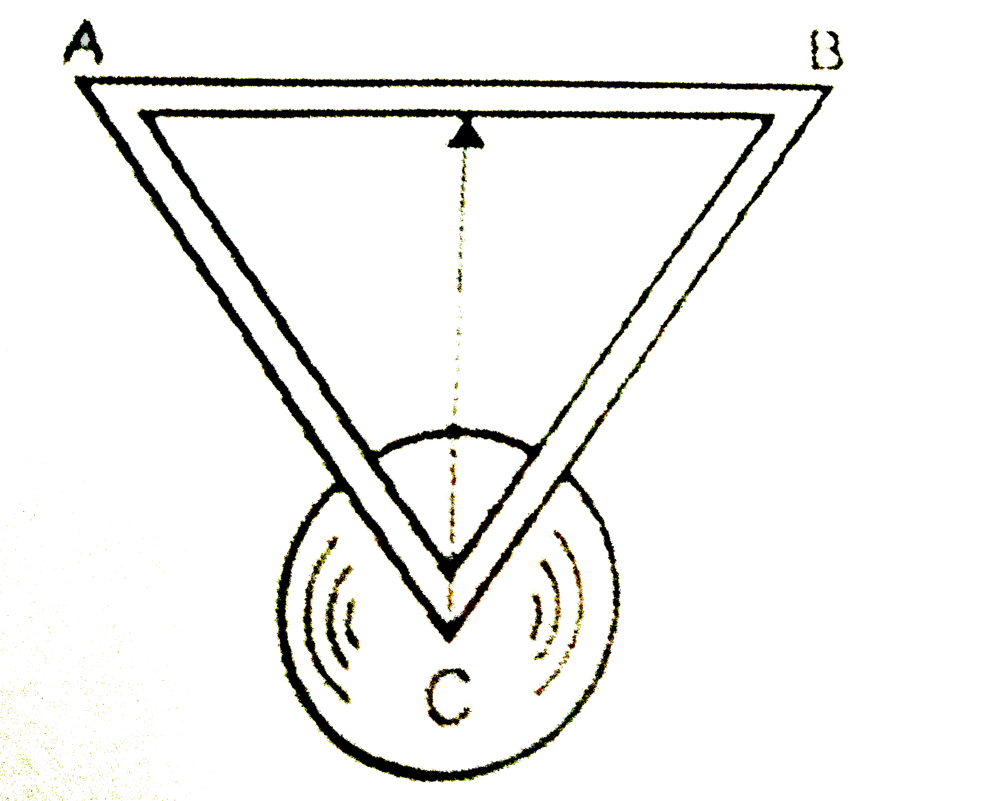 The compensated pendulum of a clock consista of an isosceles triangular frame of base length l(1) and expansivity alpha(1) and side length l(2) and expansivity alpha(2). The pendulum is supported as shown in the figure. Calculate the ratio l(1)//l(2) so that the length of the pendulum may remain unchanged at all temperatures?