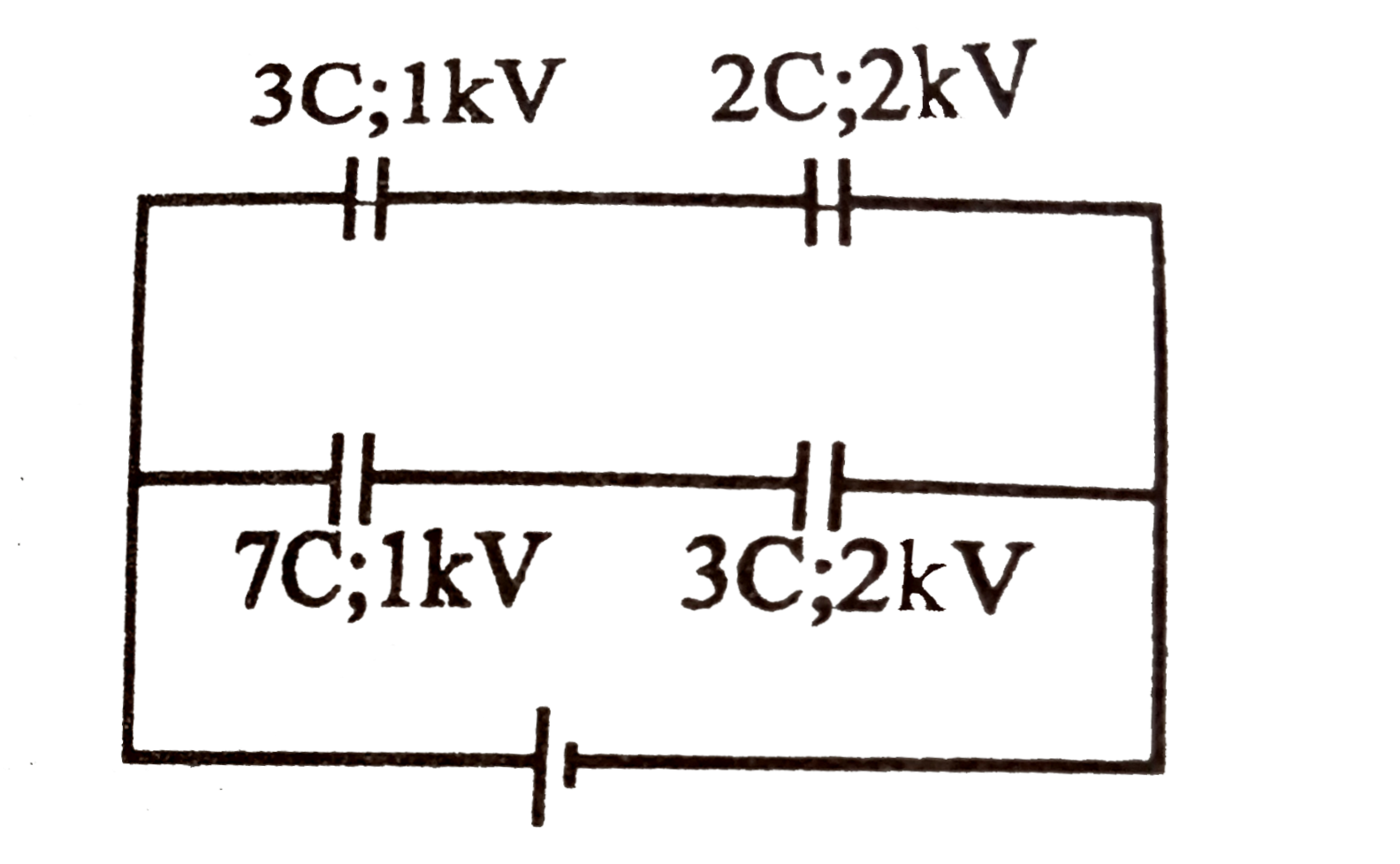 The diagram shown four capacitors with capacitances and break down voltages as mentioned. What should be the maximum value of the external emf source such that no capacitor breaks down? [Hint: First of all find out the break down voltages of each branch. After that compare tham.]
