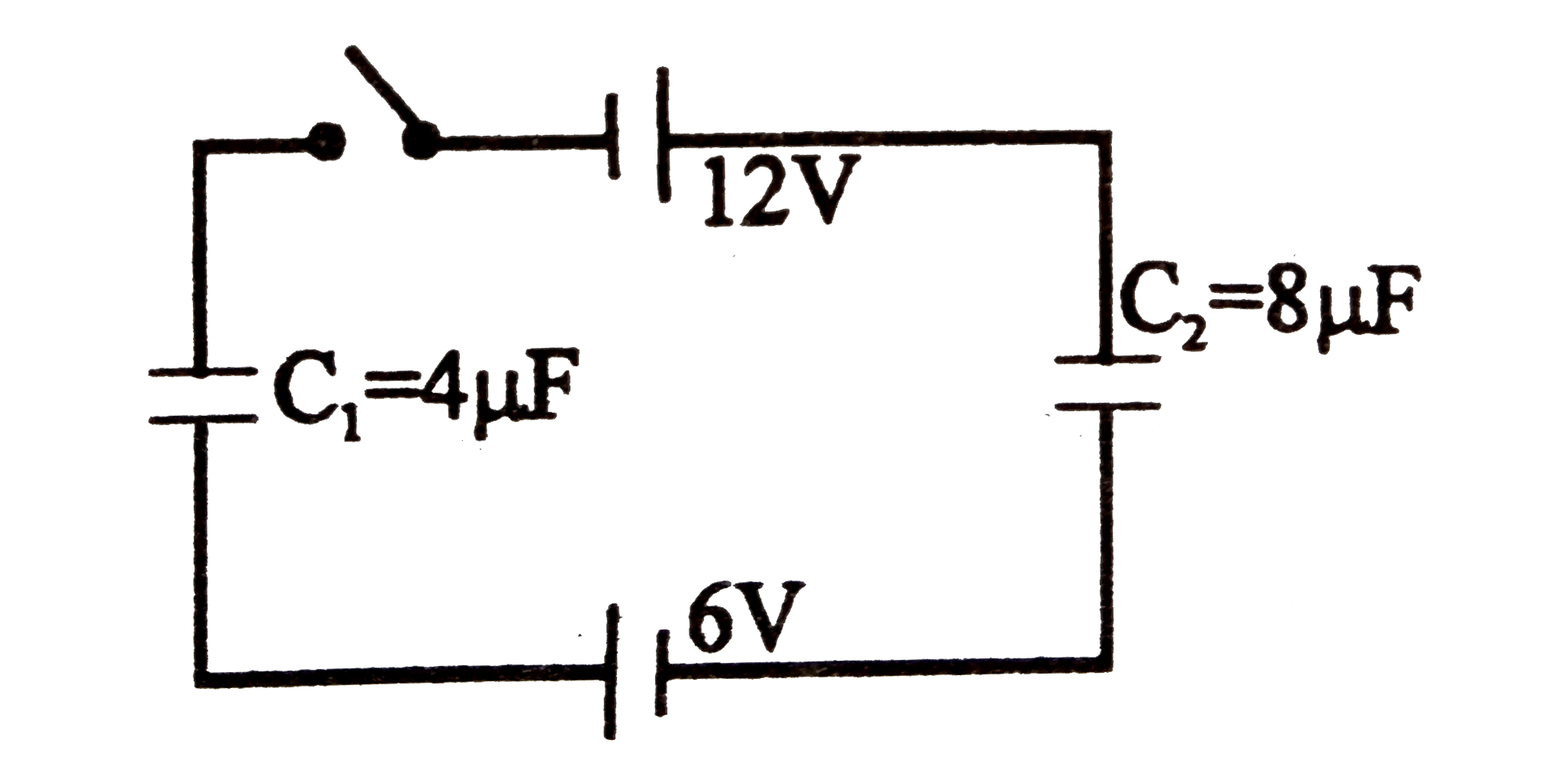 In the circuit shown initially C(1),C(2) are uncharged. After closing the switch