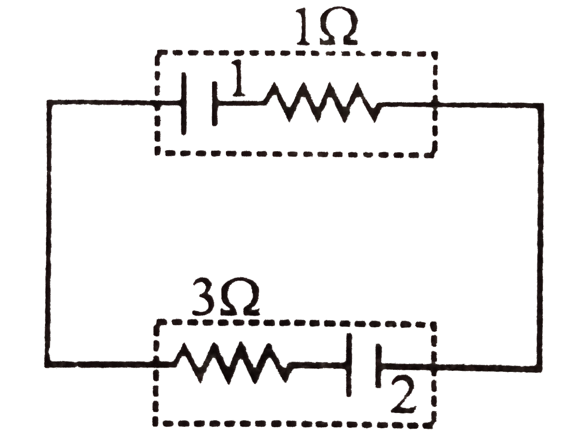 In the figure shown, battery 1 has emf=6V and internal resistance = 1Omega. Battery 2 has emf=2V and internal resistance =3Omega. The wires have negligible resistance. What is the potential difference across the teminals of battery 2?