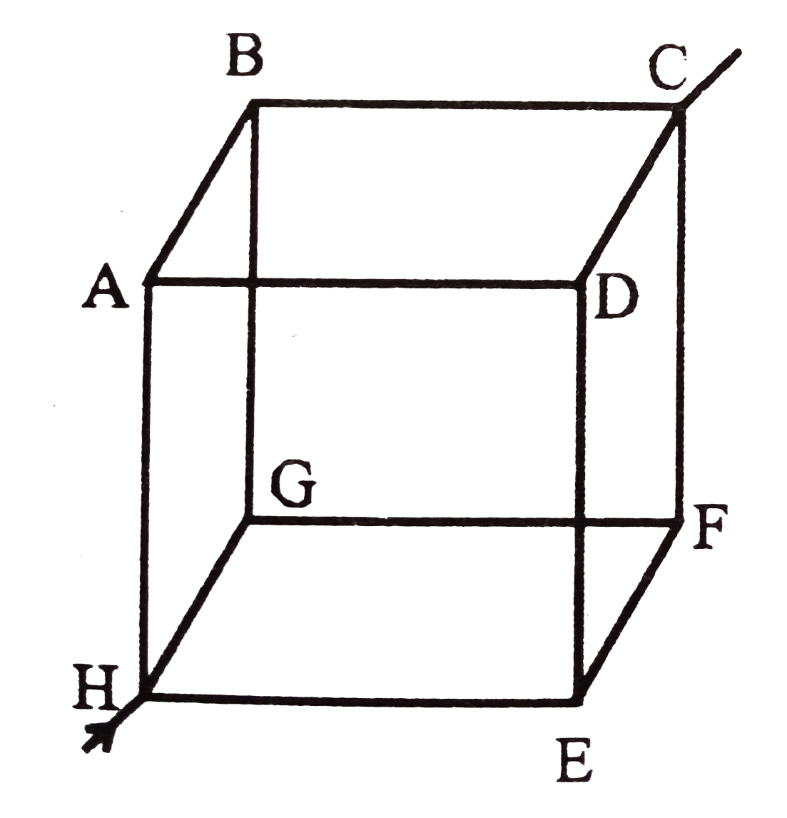 In the box shown current i enters at H and leaves at C. If i(AB) = i/6, i(DC) = (2i)/3 , i(HA) = i/2 , i(GF)= i/6 , i(HE) = i/6 , choose the branch in which current is zero