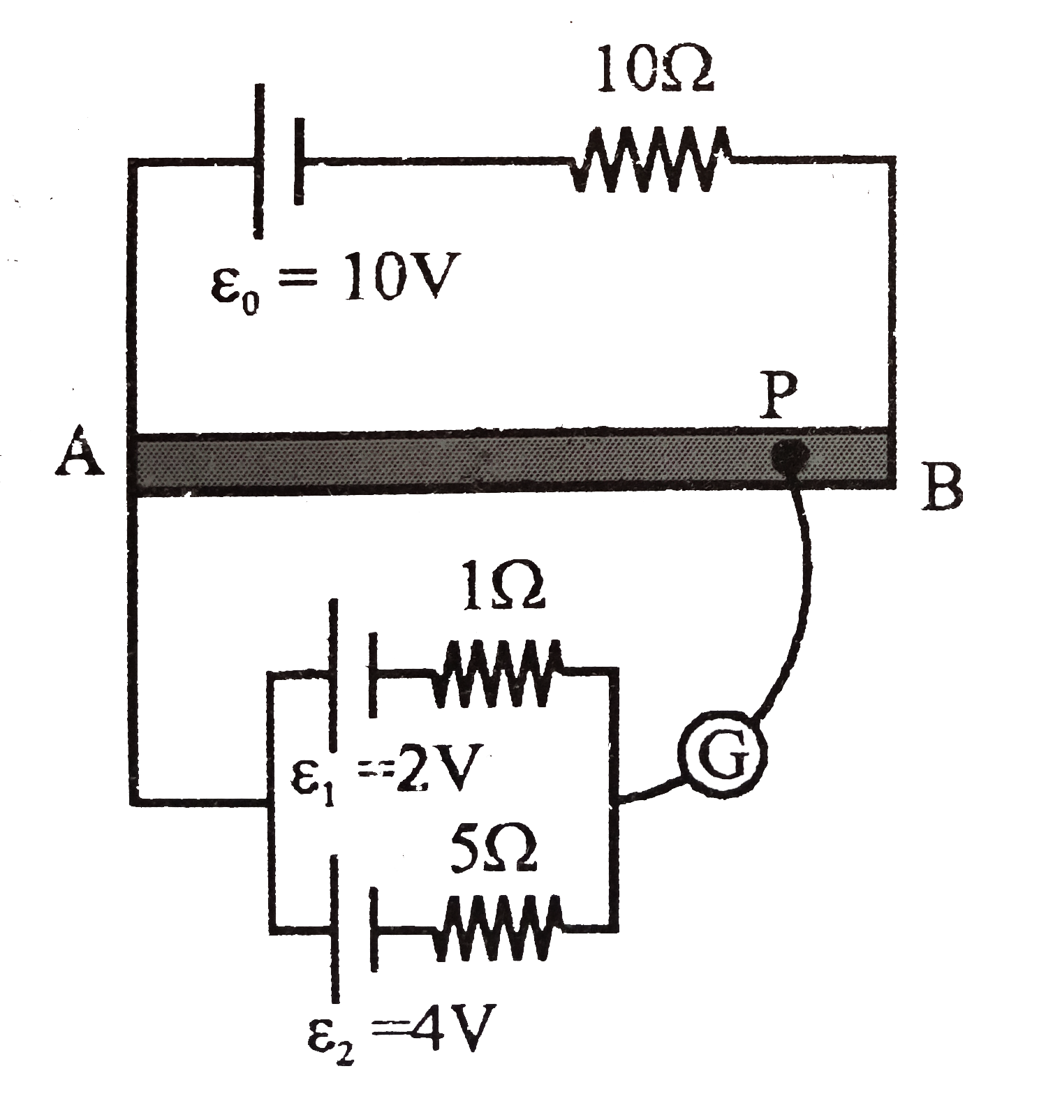 A battery of emf epsilon0=10V is connected across a 1m long uniform wire having resistance 10Omega//m. Two cells of emf epsilon1=2V and epsilon2=4V having internal resistance 1Omega and 5Omega respectively are connected as shown in the figure. If a galvanometer shows no deflection at the point P, find the distance of point P from the point a.