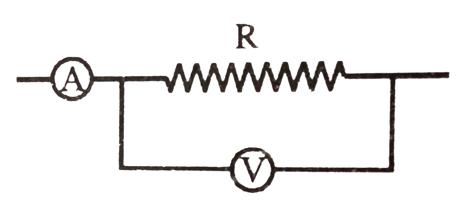 A part of a circuit is shown in figure. Here reading of ammeter is 5 ampere and voltmeter is 96V & voltmeter resistance is 480 ohm. The find the resistance R.