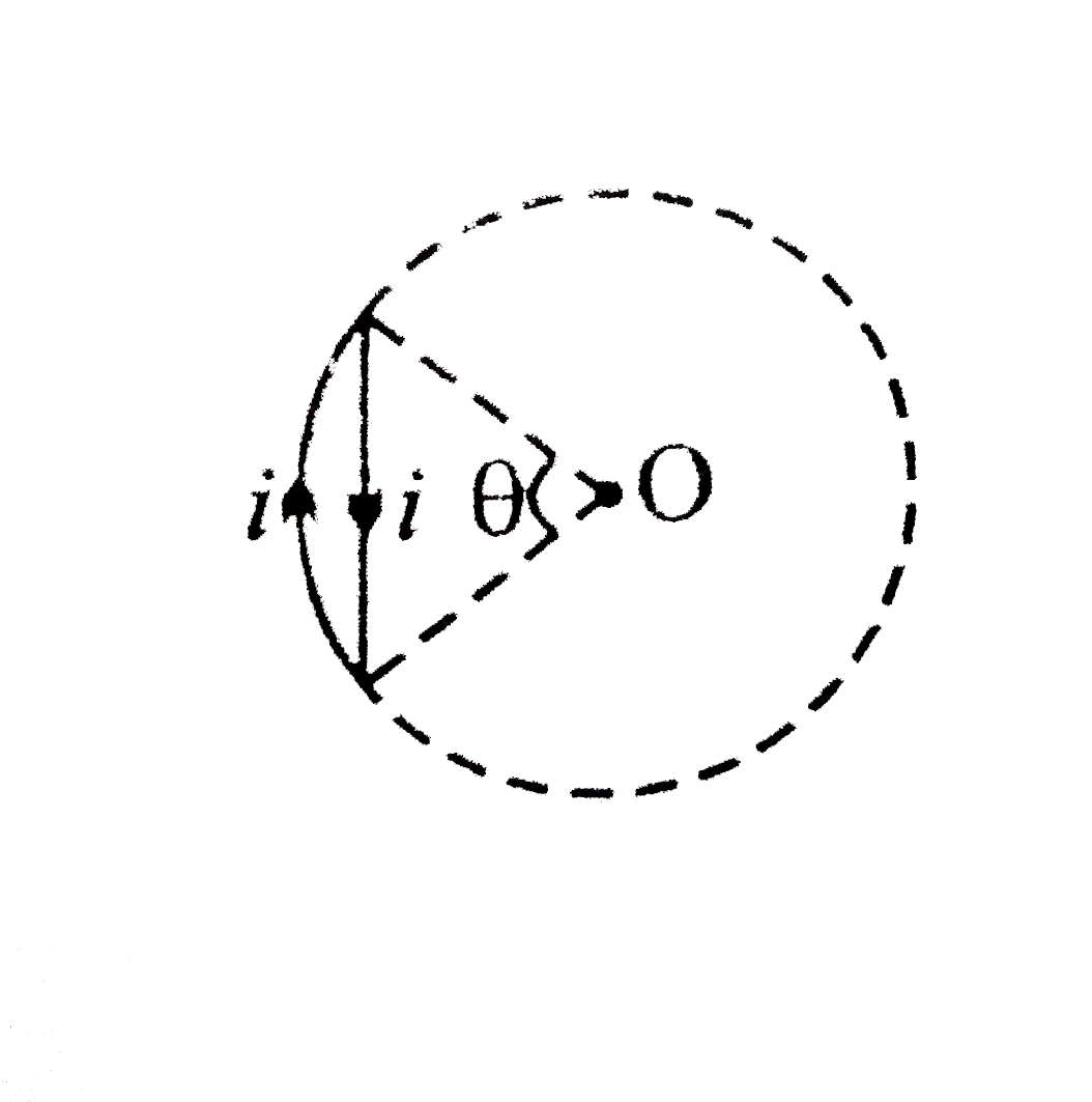 Net magnetic field at the centre of the circle O due to a current carrying loop as shown in figure is (thetalt180^(@))    .