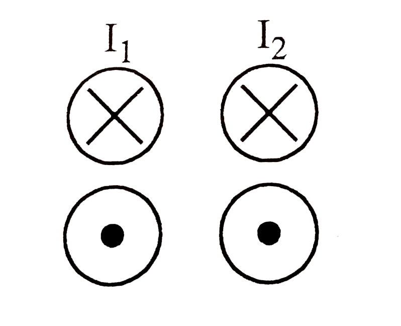 A system of long four parallel conductors whose sections with the plane of the drawing lie at the vertices of a square there flow four equal currents The directions of these currents are as follows those marked ox point away from the reader, while those marked with a dot point towards the reader How is the vector of magnetic induction directed at the centre of the square?    .