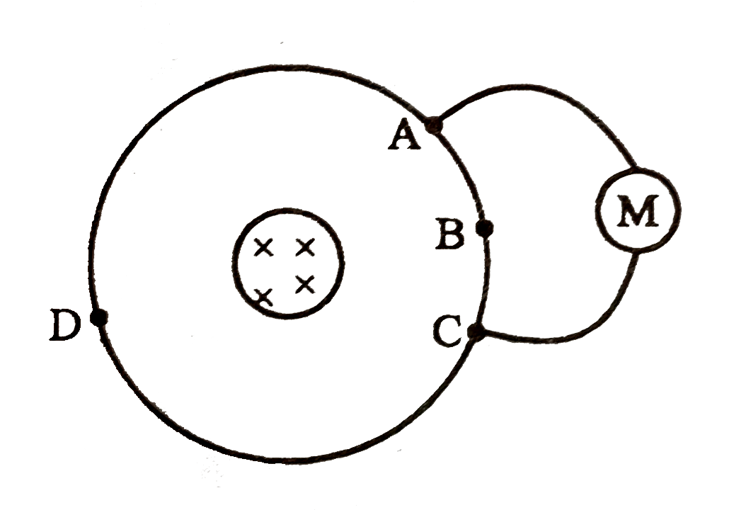 A variable magnetic field creates a constant emf E in a conductor ABCDA. The resistances of portion ABC, CDA and AMC are R(1), R(2) and R(3) repectively. What current will be shown by meter M? The magnetic field is concentrated near the axis of the circular conductor.