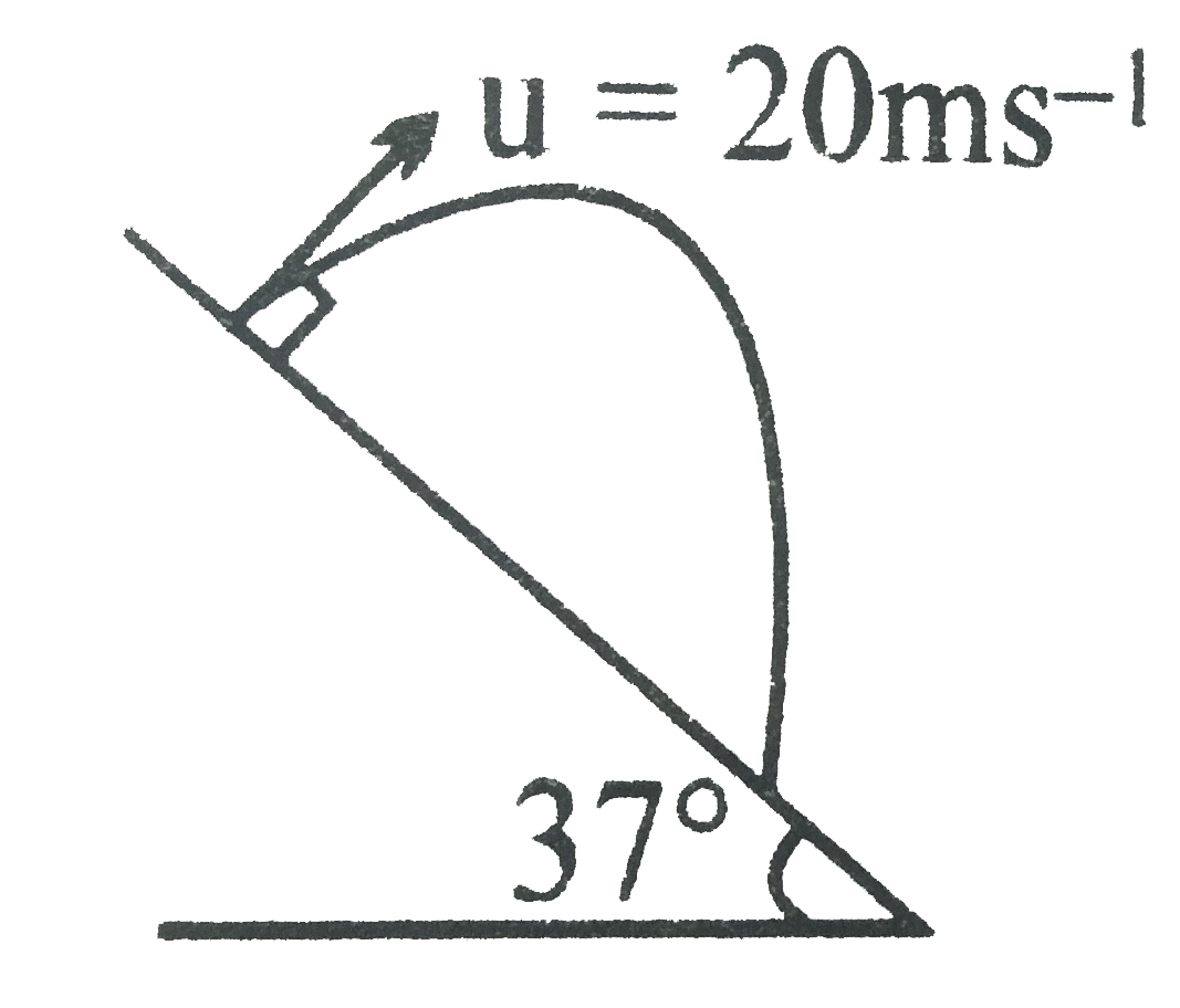 Find range of projectile on the inclined plane which is projected perpendicular to the incline plane with velcoity 20m//s as shwon in figure.