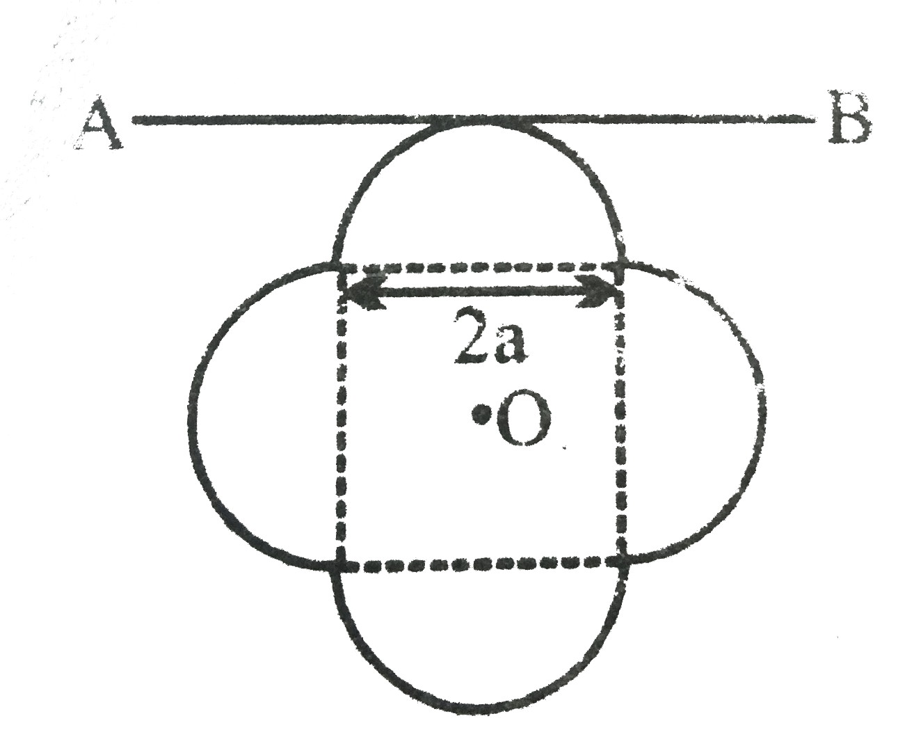 A symmetric lamina of mass M consists of a square shape with a semicircular section over each of the edge of the square as in fig. The side of the square is 2 a.   The moment of inertia of the lamina about an axis through its centre of mass and perpendicular to the plane is 1.6 Ma^(2). The moment of inertia of the lamina about the tangent AB in the plane of lamina is.   .