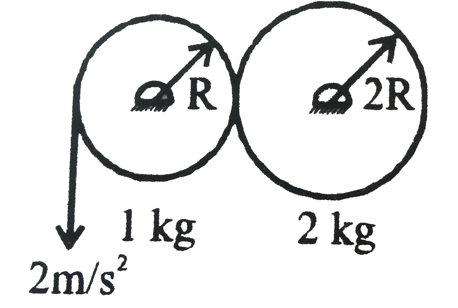 Two discs A and B touch each other as in figure. A rope tightly wound on A is pulled down at 2m//s^(2). Find the friction force between A and B if slipping is absent.   .