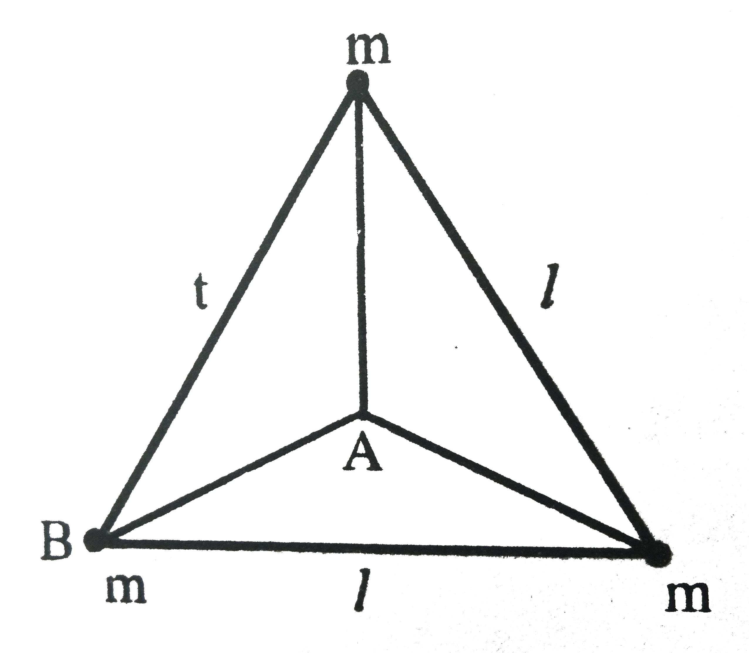 Three equal masses m are rigidly connected to each other by massless rods of length l forming and equilateral triangle, as shown above. The assembly is to be given an angular velocity omega about an axis perpendicular to the triangle. For fixed omega, what is the ratio of the kinetic energy of the assembly for an axis through B t compared with that for an axis through A.   .