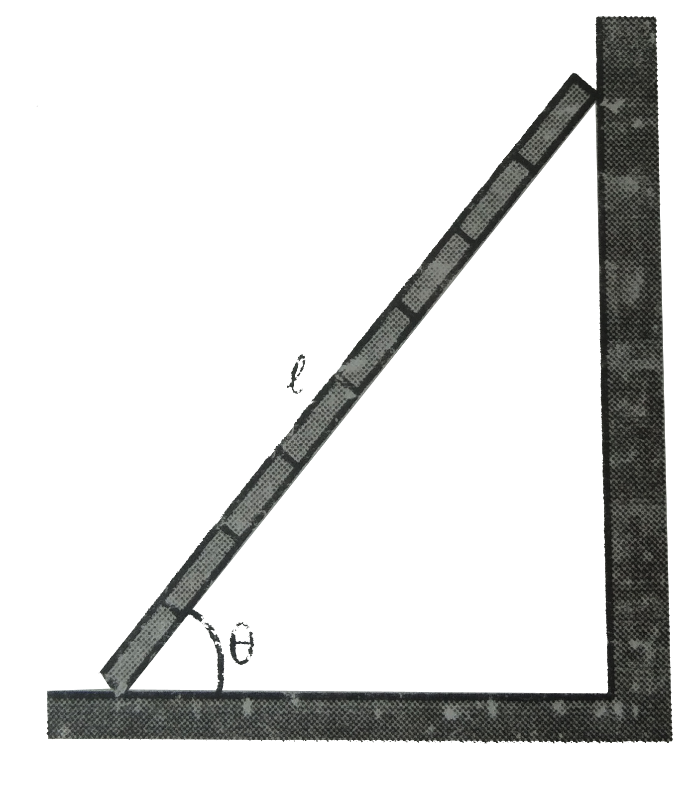 A uniform ladder of length l rests against a smooth, vertical wall (figure). If the mass of the ladder is m and the the coefficient of static friction between the ladder and the ground is mu(s) = 0.375 and the minimum angle theta(min) at which the ladder does not slip.      A uniform ladder at rest, leading against a smooth wall. Th ground is rough.
