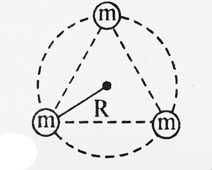 A hypothetical planet of mass M has three moons each of equal mass 'm' each revolving in the same circular orbit of radius R. The masses are equally spaced and thus form an equilateral triangle. Find :      (i) the total P.E. of the system   (ii) the orbital speed of each moon such that they maintain  this configuration.
