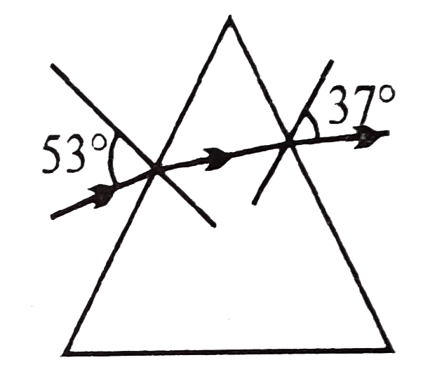 A ray incident at an angle 53^(@)on a prism emerges at an angle at37^(@) as shown,If the angle of incident is made 50^(@),which of the following is a possible value of the angle of emergence.