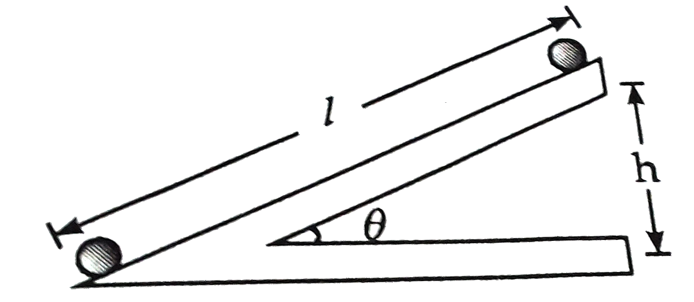 A and B are two identical rings released from the top of an inclined plane . A slides down and B rolls down. Then which reaches the bottom first ?