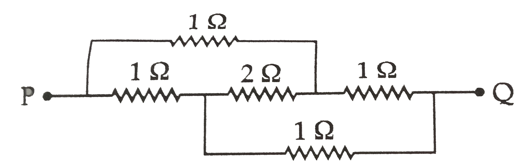 The equivalent resistance across P and Q in the given electric circuit will be