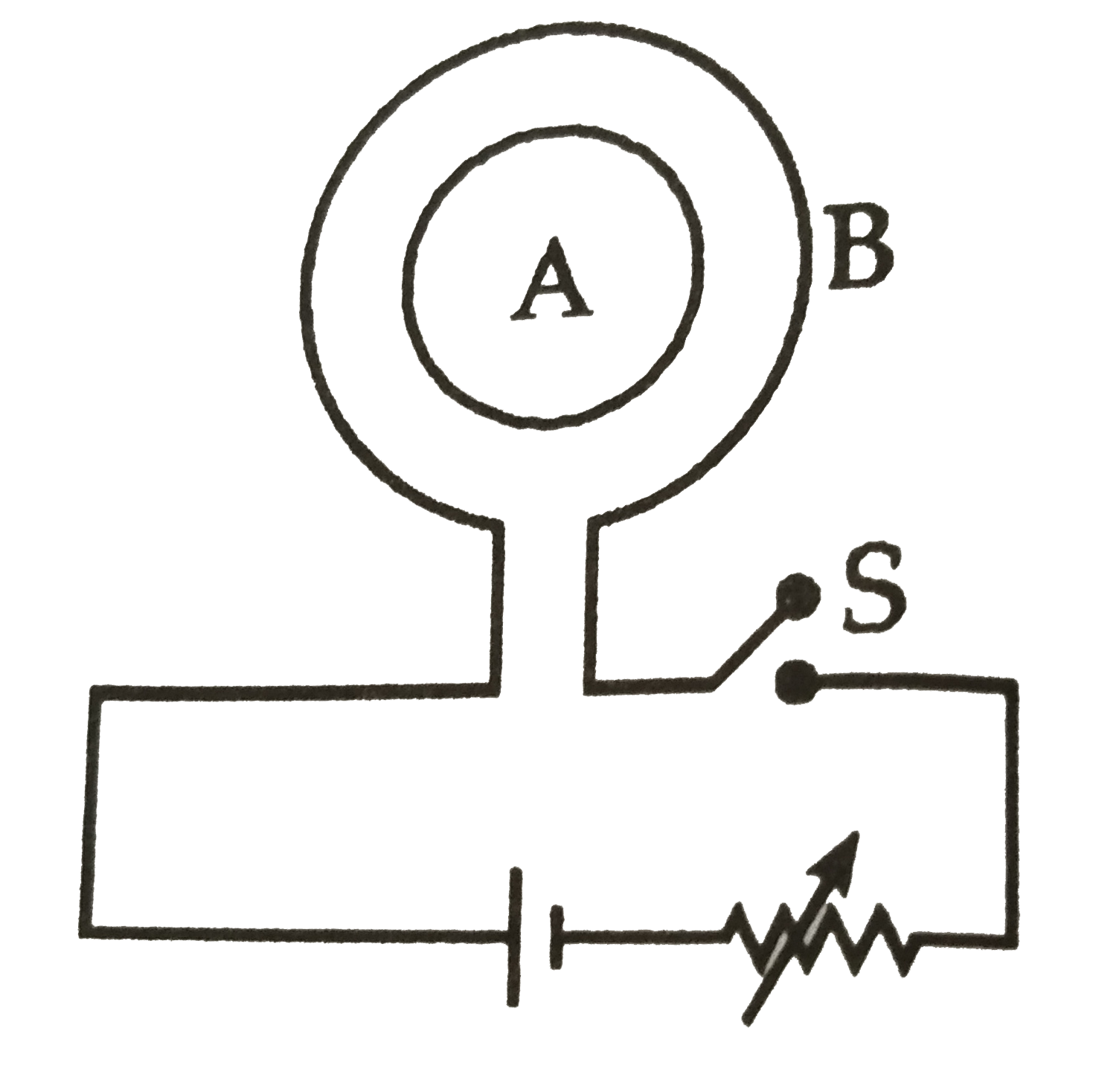 A closed circular wire loop A lies in the plane of longer loop B, which is connected to the battery as shown in the figure. The direction of current induced in the loop A when the switch S is closed is