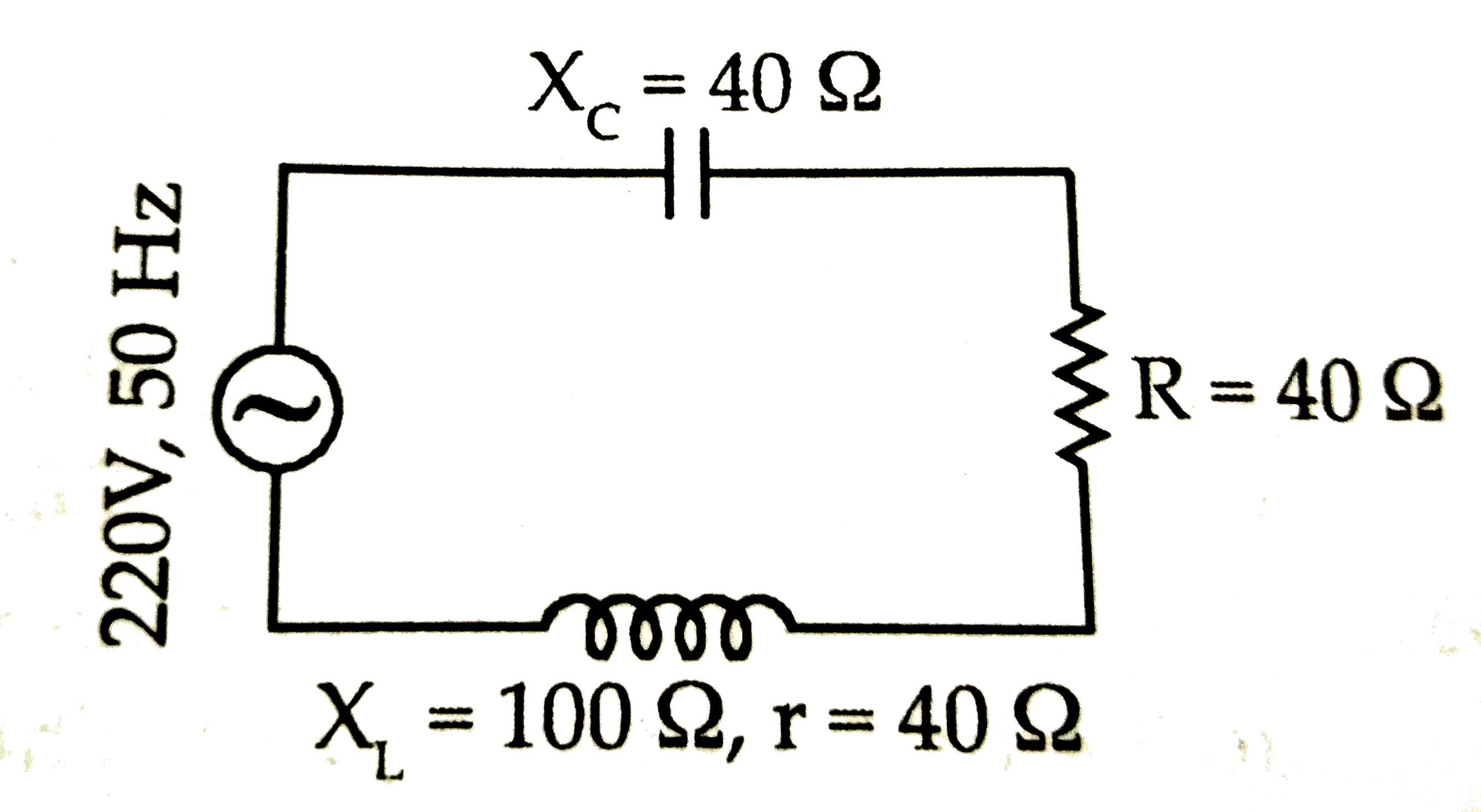 The power factor of the circuit shown in figure is