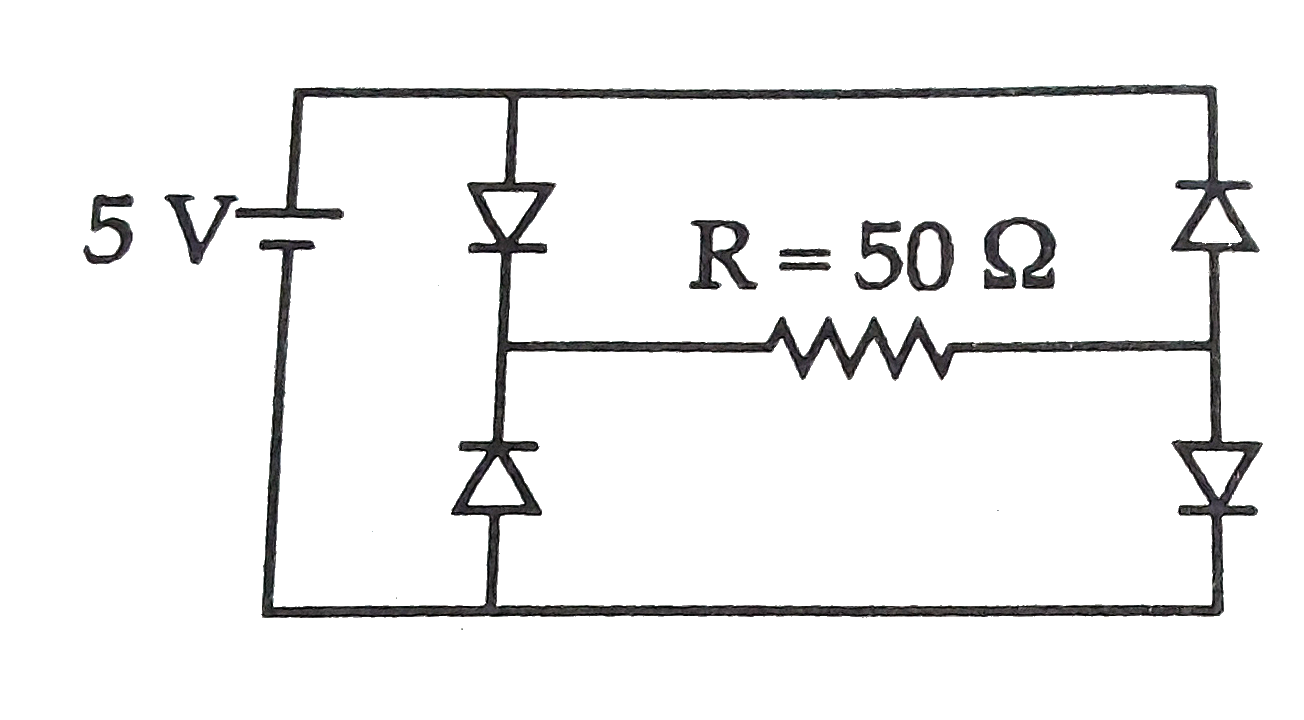 Four silicon diodes are connected as shown in the figure. Assuming the diodes to be ideal. The current through the resistor R is