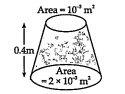 A uniformly tapering vessel is filled with a liquid of density 900 kg//m^3. The force that acts on the base of the vessel due to the liquid is (g=10 ms^-2)