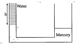 Two communicating vessels contain mercury. The diameter of one vessel is n times larger than the diameter of the other. A column of water of height h is poured into the left vessel (s=relate density of mercury and rho1= density of water) by