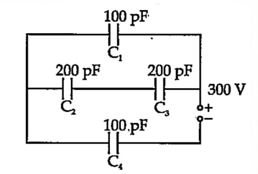 Obtain the equivalent capacitance of the network in figure. For a 300 V supply ,determine the charge and voltage across each capacitor.