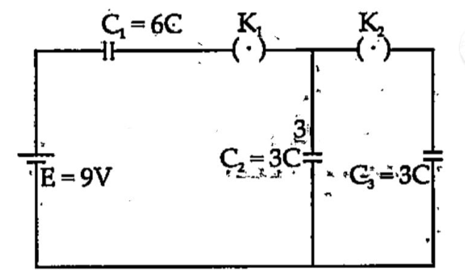In the circuit shown in figure,initially K1 is closed and K2 is open. What are the charges on each capacitors ? Then K1 was opened and K2 was closed (order is important).What will be the charge on each capacitor now ? [C = 1 mu F ]