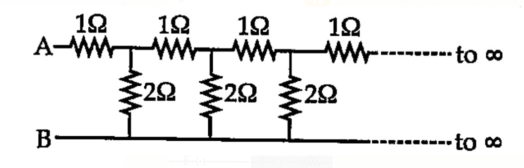 In the following circuit diagram , an infinite series of resistance is shown . Equivalent resistance between points A and B is