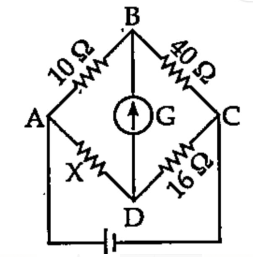 A Wheatstone's bridge shown in figure , is to be balanced . The value of chi must be ,  4 Omega 8 Omega 16 Omega 32 Omega