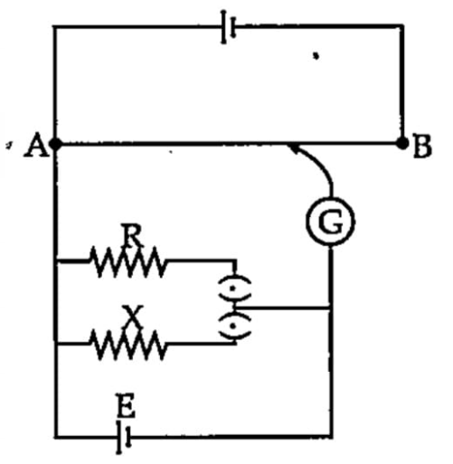 Figure shows a potentiometer circuit for comparison of two resistances.The balance point with a standard resistor R=10.0 Omega is found to be 58.3 cm,while that with the unknown resistance X is 68.5 cm. Determine the value of X. What might you do if you failed to find a balance point with the given cell of emf E ?