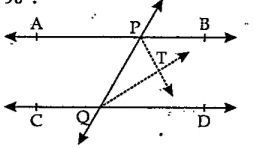आकृतीमध्ये रेषा AB | | रेषा CD आणि रेषा PQ ही त्यांची छेदिका आहे. किरण PT आणि किरण QT हे अनुक्रमे angle BPQ व angle PQD चे दुभाजक आहेत, तर सिद्ध करा angle PTQ=90^@