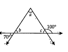 आकृतीमध्ये दिलेल्या माहितीवरून angle a,angle b व angle c यांची मापे काढा.