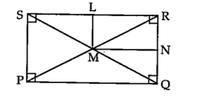 आकृतीमध्ये square PQRS आणि square MNRL हे आयत जहेत. बिंदू M हा PR चा मध्यबिंदु आहे तर सिद्ध करा   SL = LR