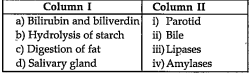 Match column I with column II