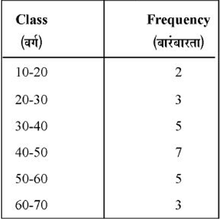 ocr_image