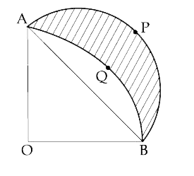 यहाँ दी गयी आकृति में OAQB ,O केंद्र तथा 7 से० मी० त्रिज्या वाले वृत्त का चतुर्थाशा त्रिज्या खंड है तथा APB एक अर्द्धवृत्त है। छायांकित भाग का क्षेत्रफल ज्ञात कीजिये ।